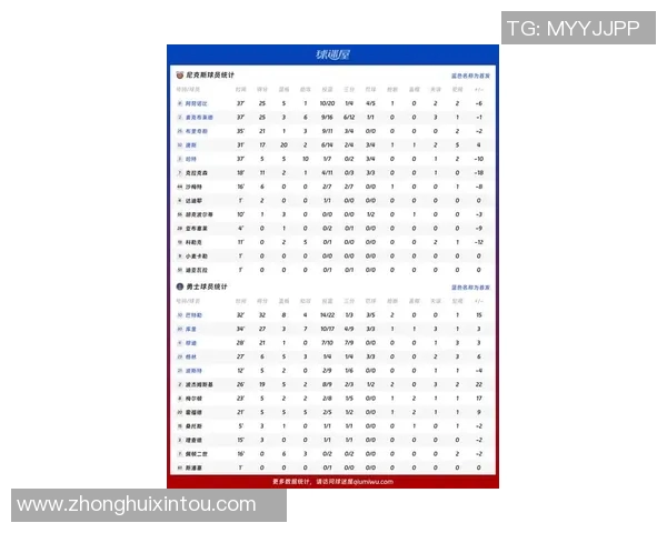 勇士与公牛激战30日精彩回顾全场比赛亮点与球员表现分析