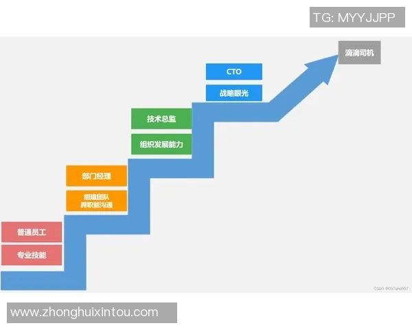 奎维利与奥尔良足球队历史对抗回顾与发展轨迹分析
