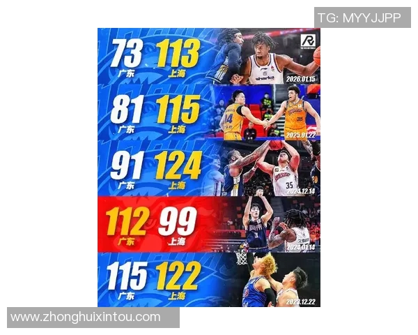 CBA精彩回顾上海队对阵广东队的巅峰对决全程回放