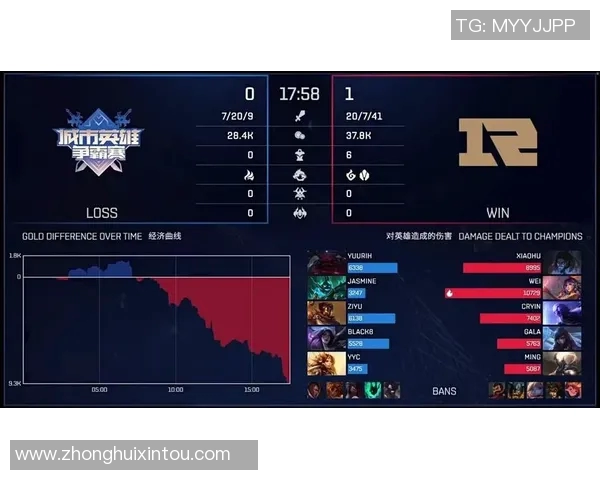 WE战队中路突破分析:成功与失误的深度剖析与反思 WE战队中路突破分析:成功与失误的深度剖析与反思