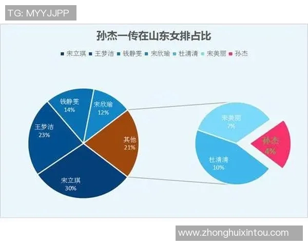 深度分析北京排球队如何运用转换打法提升比赛竞争力 深度分析北京排球队如何运用转换打法提升比赛竞争力