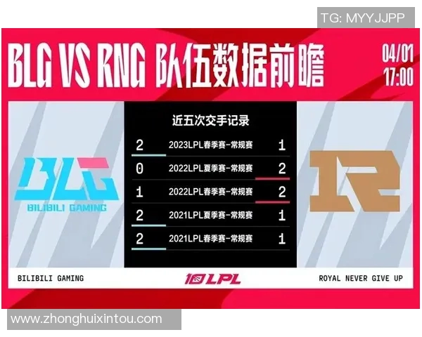 赛后分析：BLG与RNG对决中的节奏掌控与战术博弈探讨